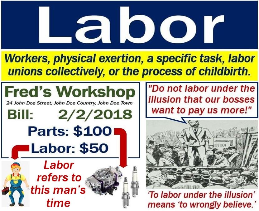 Labor definition and meaning Market Business News