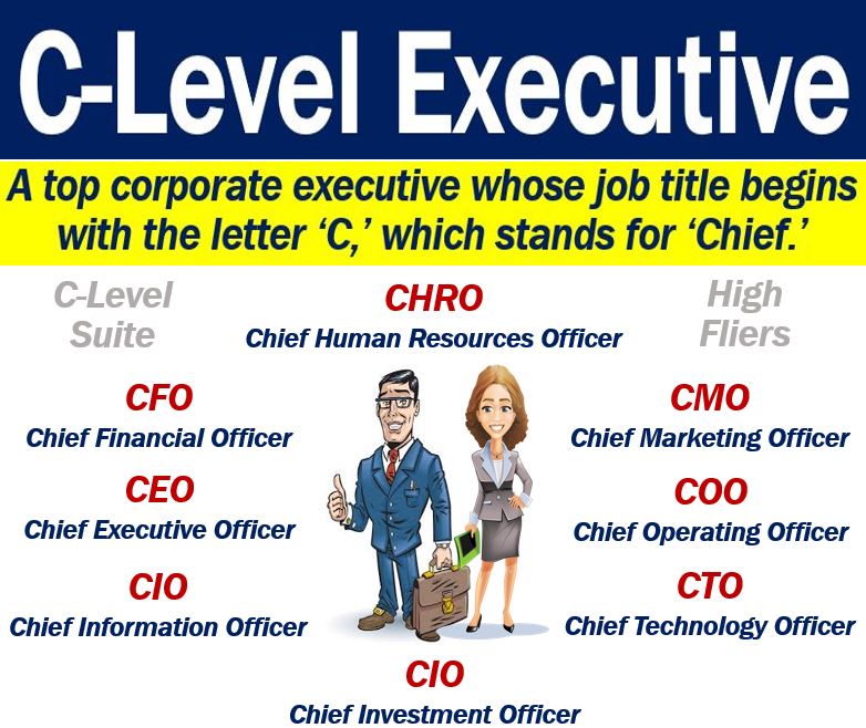 C-Level Executives – definition and examples - Market Business News