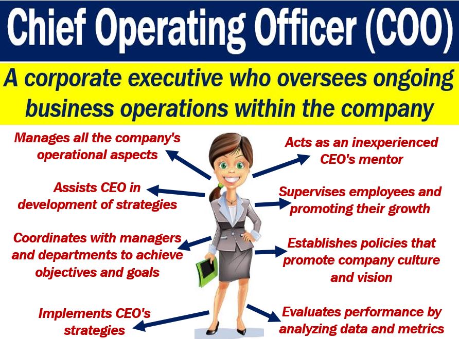 COO - Chief Operating Officer