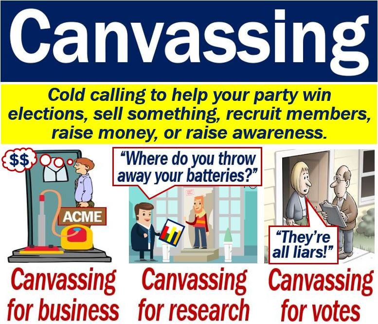 Canvassing definition and examples Market Business News