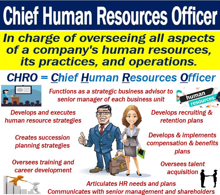 Chief Human Resources Officer - CHRO