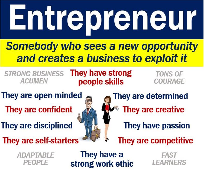 Business Tips For Entrepreneurs