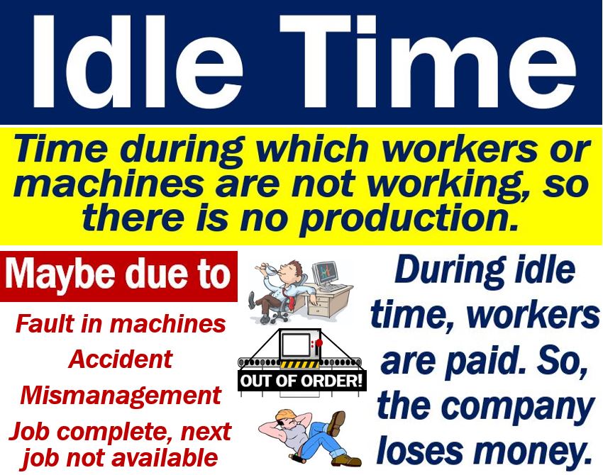 Idle time - definition and example - Market Business News