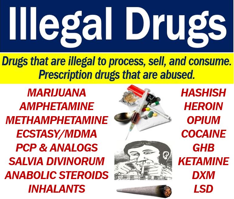 Illegal drugs - definition and examples