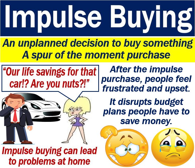 Impulse buying - definition and examples - Market Business News