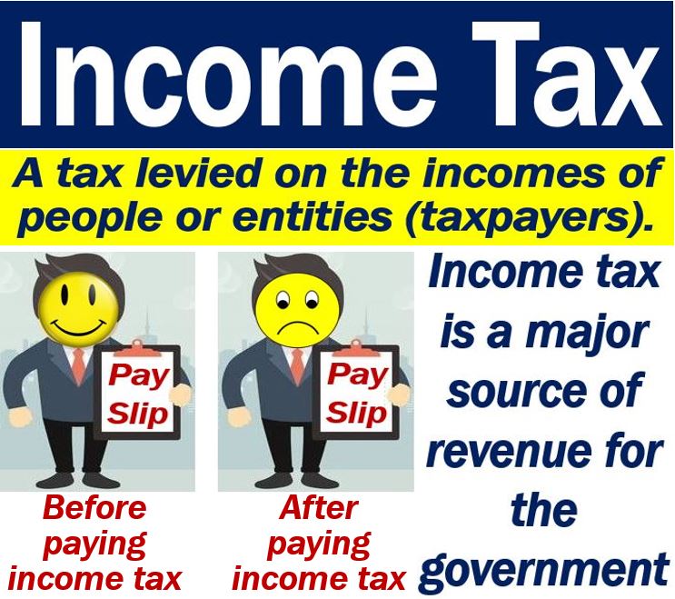 Income tax