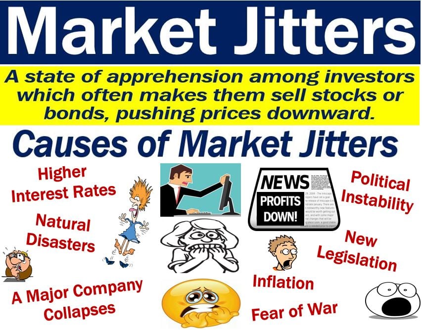 what-are-market-jitters-definition-and-example-market-business-news