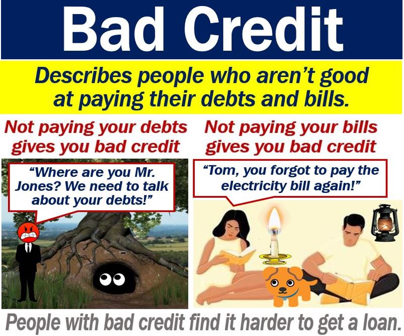 what-is-bad-credit-definition-and-examples-market-business-news