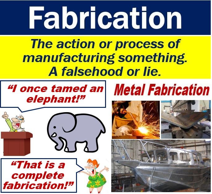 What Does The Word Fabricated Mean