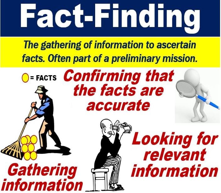 Fact-Finding