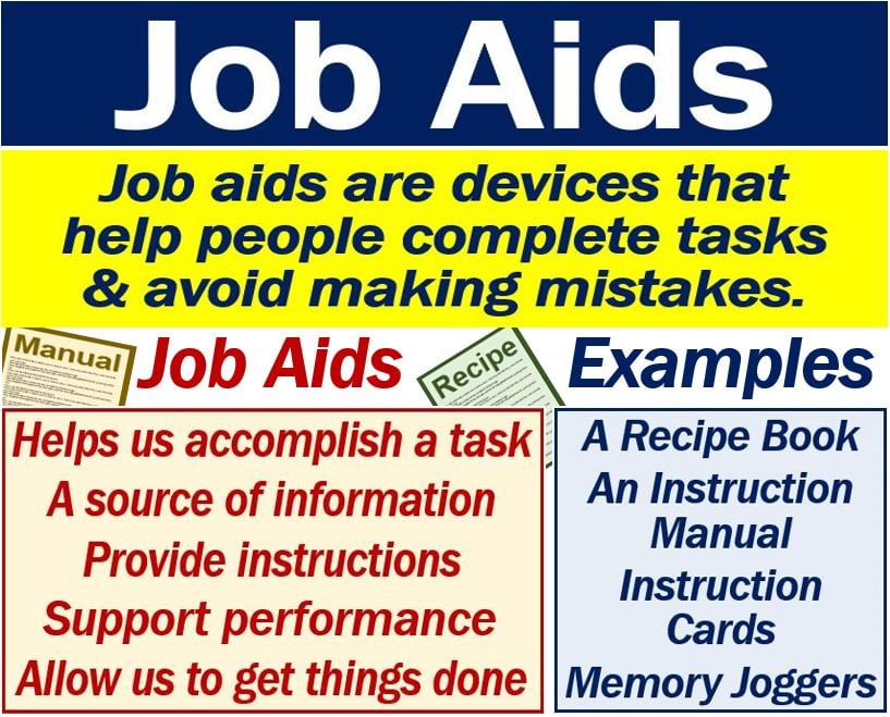 Job Aids - definition and examples