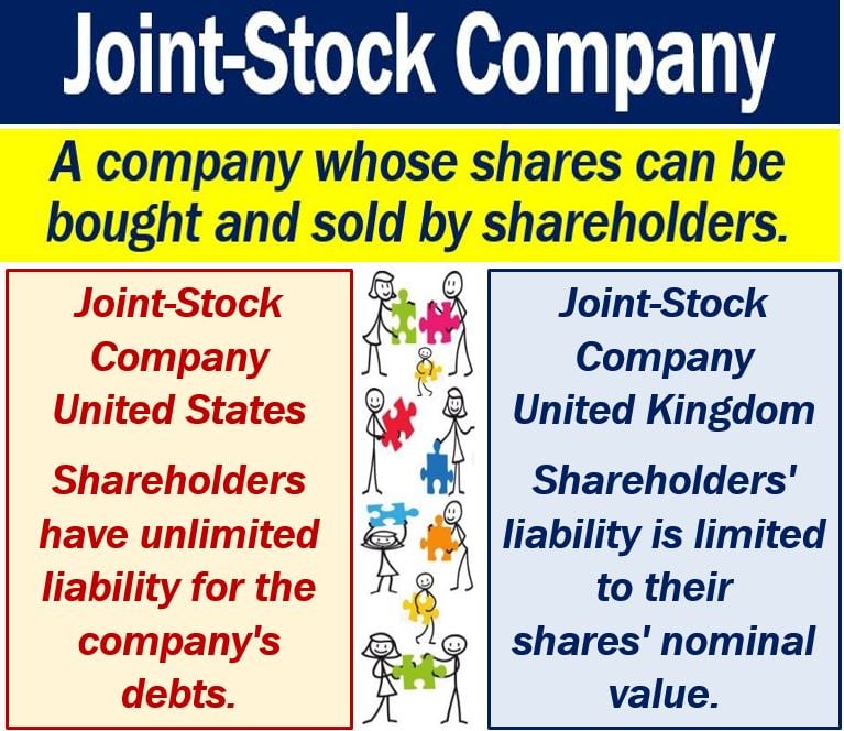 joint stock company définition - Rechercher