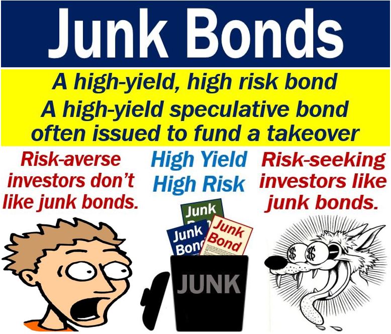 junk bonds