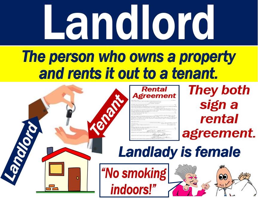 What Is A Landlord Allowed To Inspect