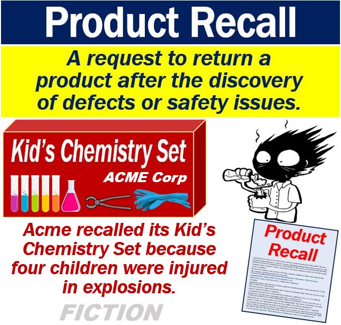 What is a product recall? Definition and examples Market Business News