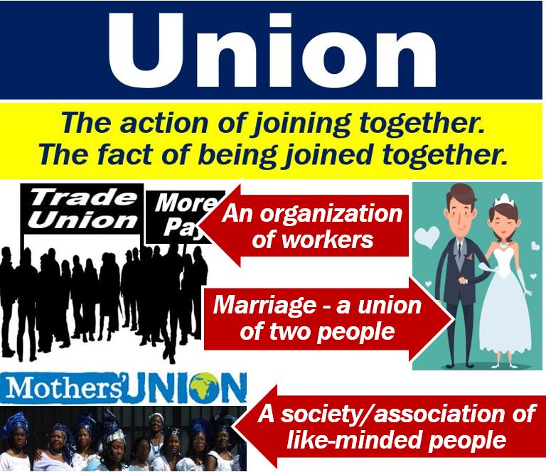 unions