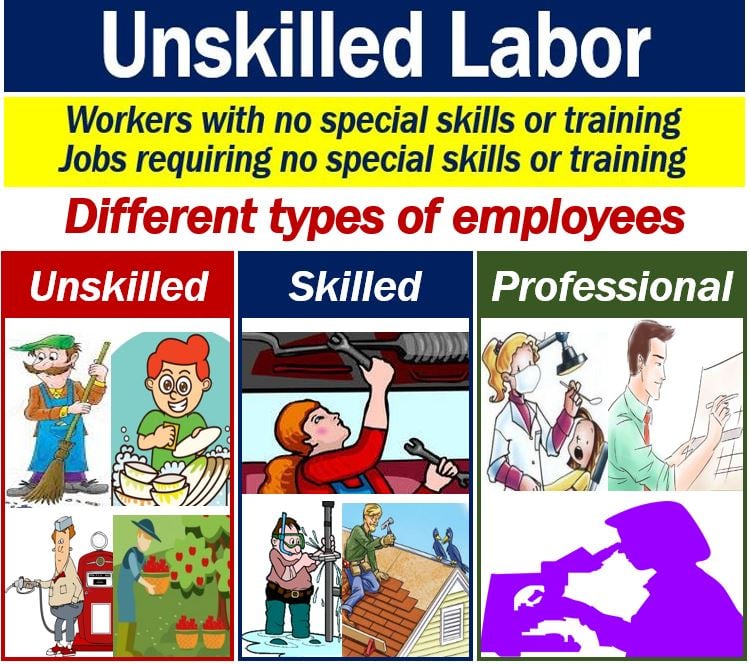 unskilled labour