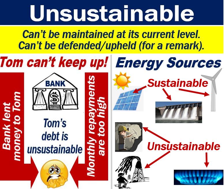 Unsustainable