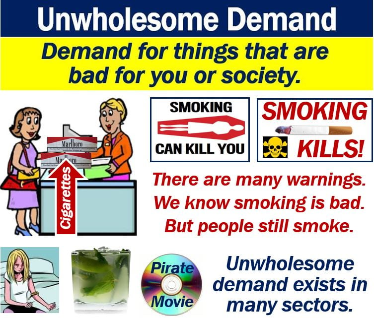 Unwholesome demand