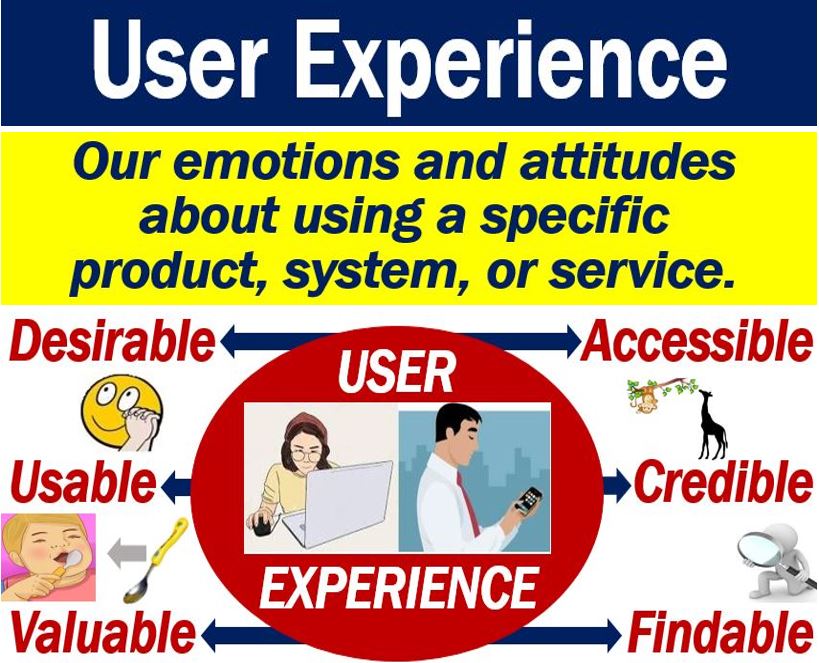 User Experience