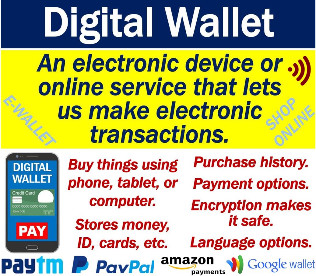 digital wallet essay