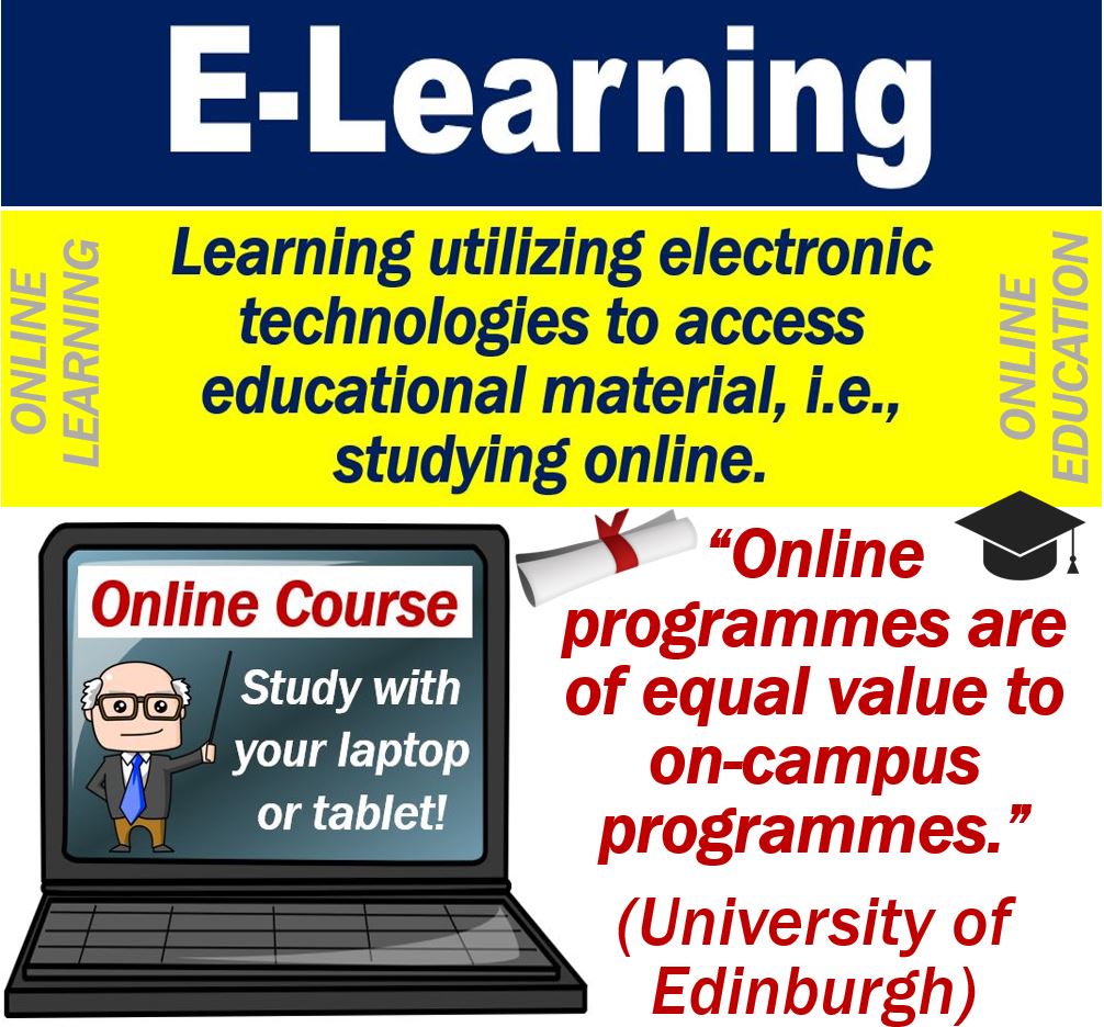 What is an online course? Definition explained