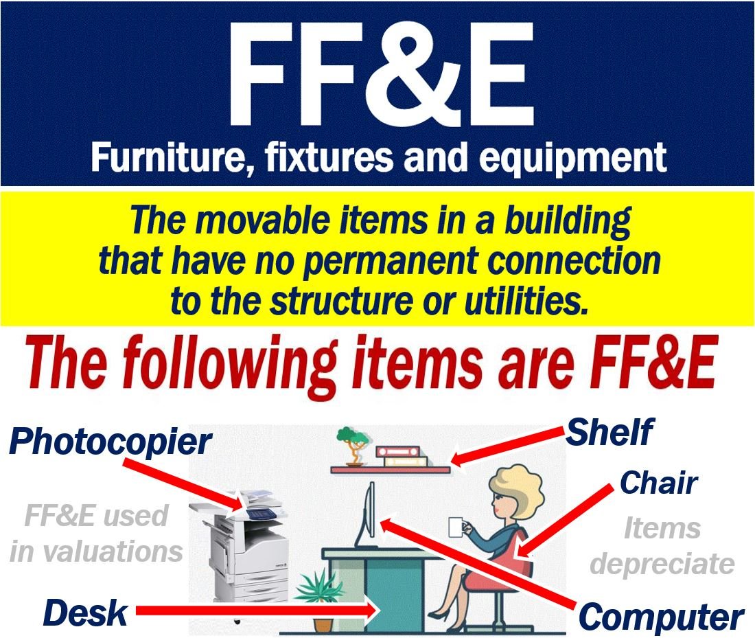 what-is-furniture-fixtures-and-equipment-ff-e-definition-and-examples