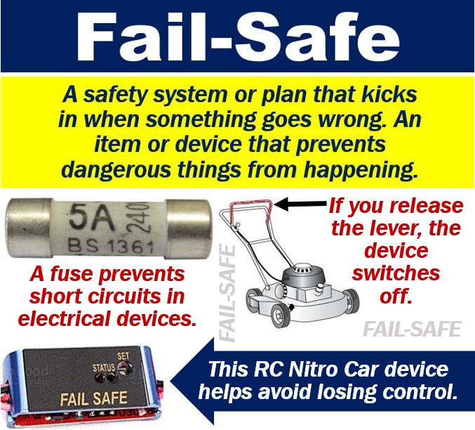 Detailed Overview: Fail-Safe Safe-Chamber Indicator Review (4K