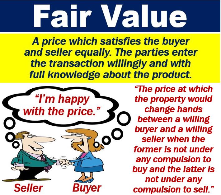 What is fair value? Definition and examples Market Business News