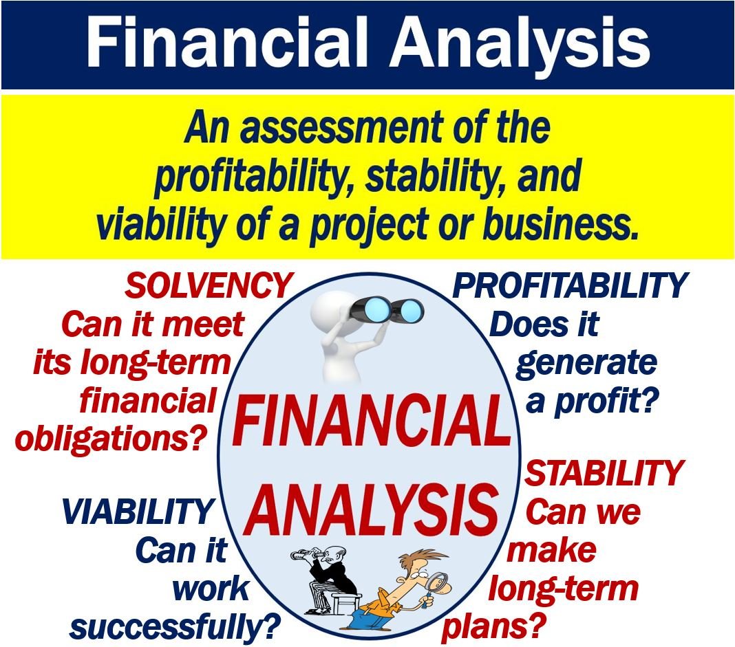 Financial Analysis Image
