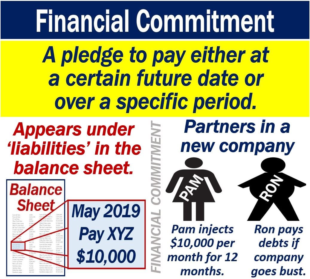 Financial commitment