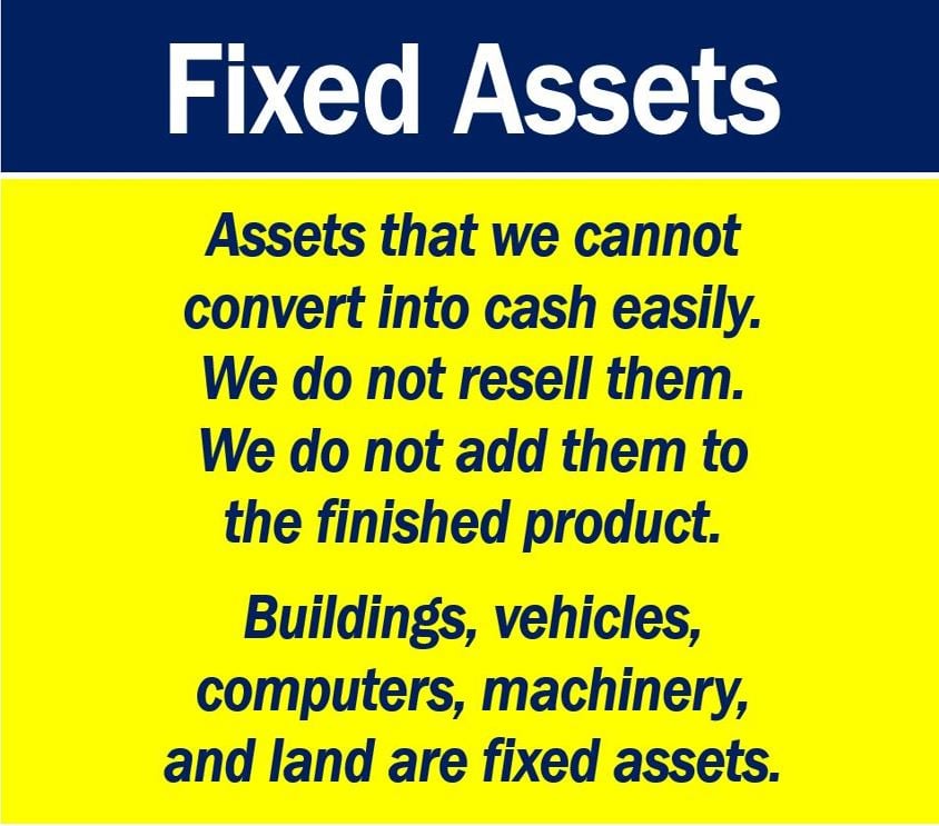 Fixed assets definition and examples