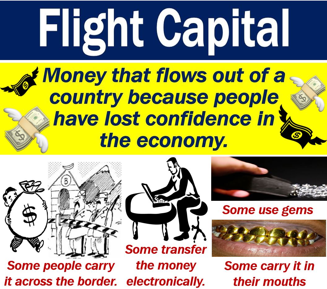 Flight Capital