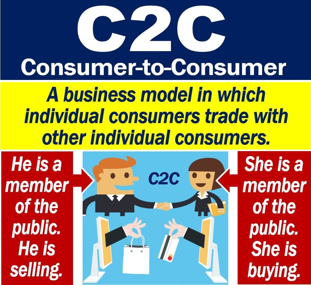 C2C - Consumer-to-Consumer