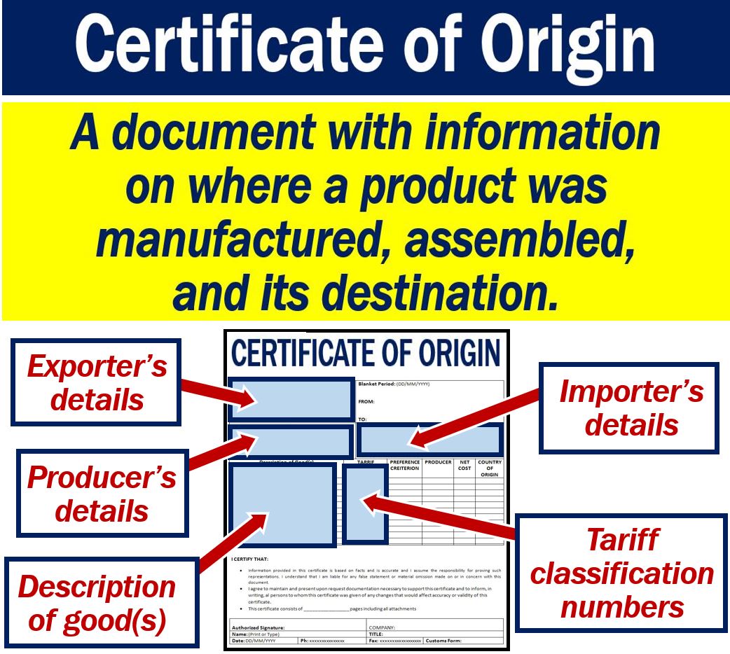 Certificate of Origin