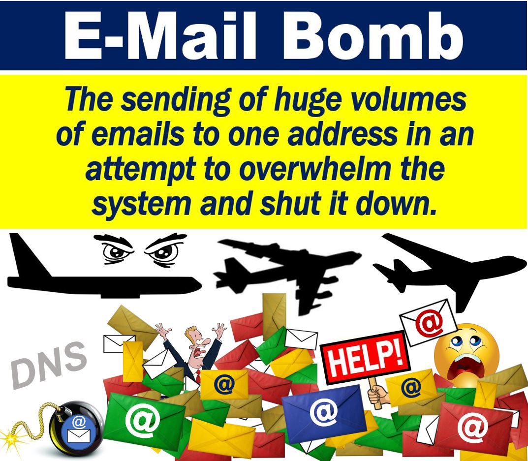 E Mail Bombing Attacks Are Just As E Mail Bombing Attacks Are Just As