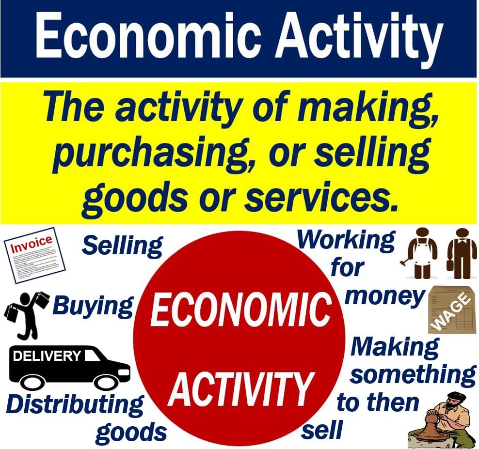 Economic goods - definition and examples - Economics Help