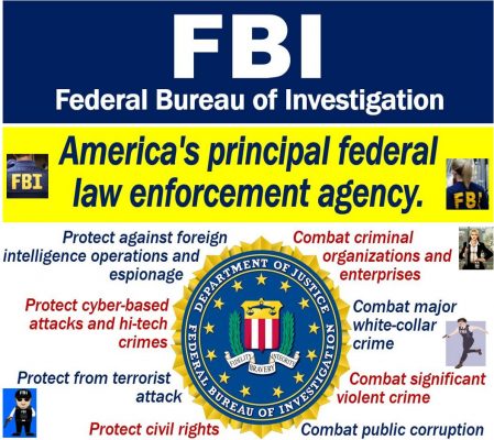 What Is The FBI (Federal Bureau Of Investigation)? – Market Business News