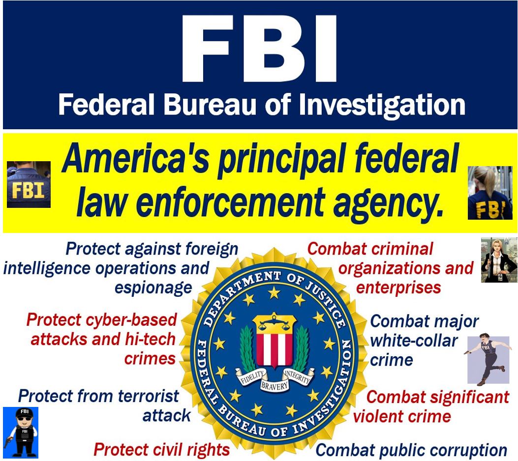 What Is The FBI (Federal Bureau Of Investigation)?