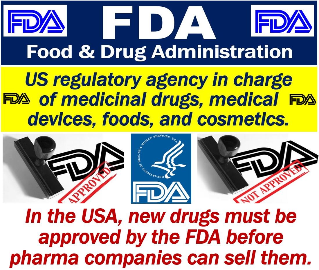FDA - Food and Drug Administration