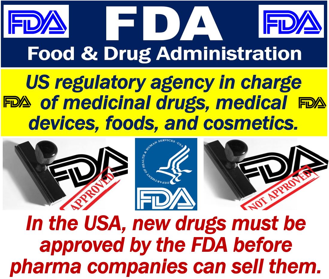 What is the FDA (Food and Drug Administration)? - Market Business News