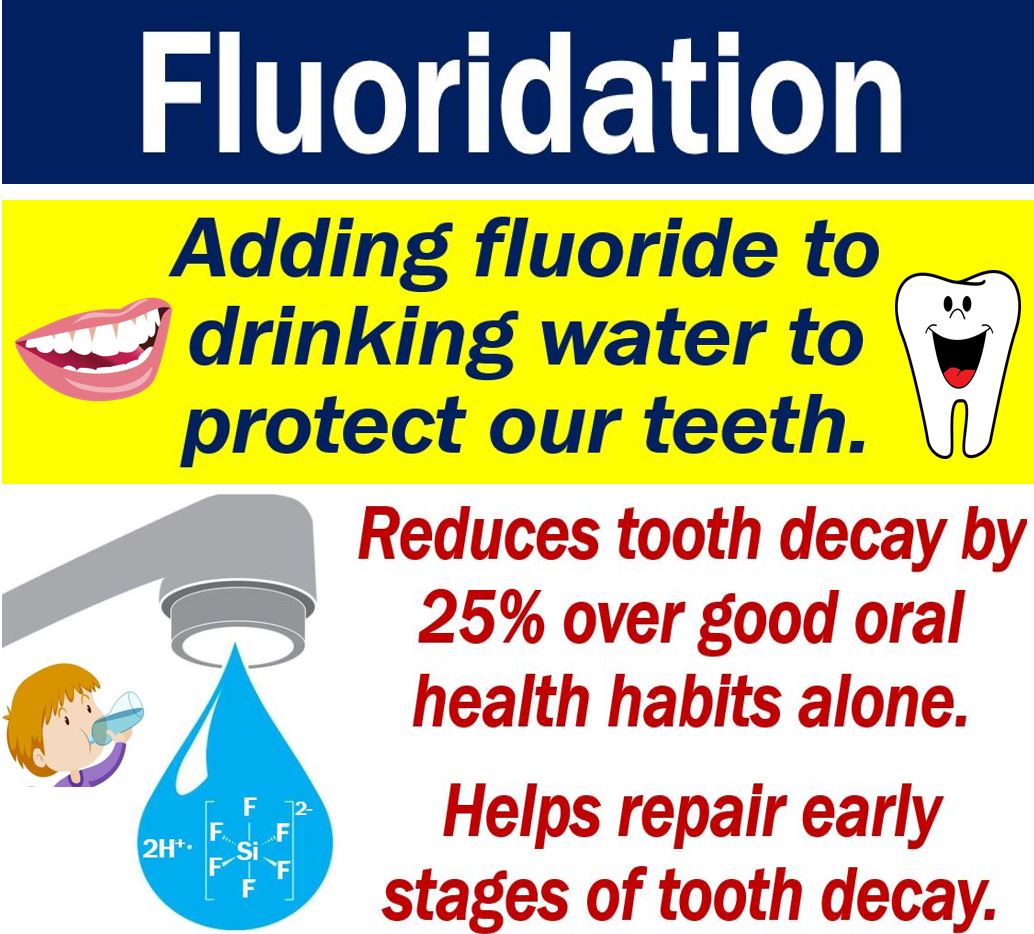 Fluoridation