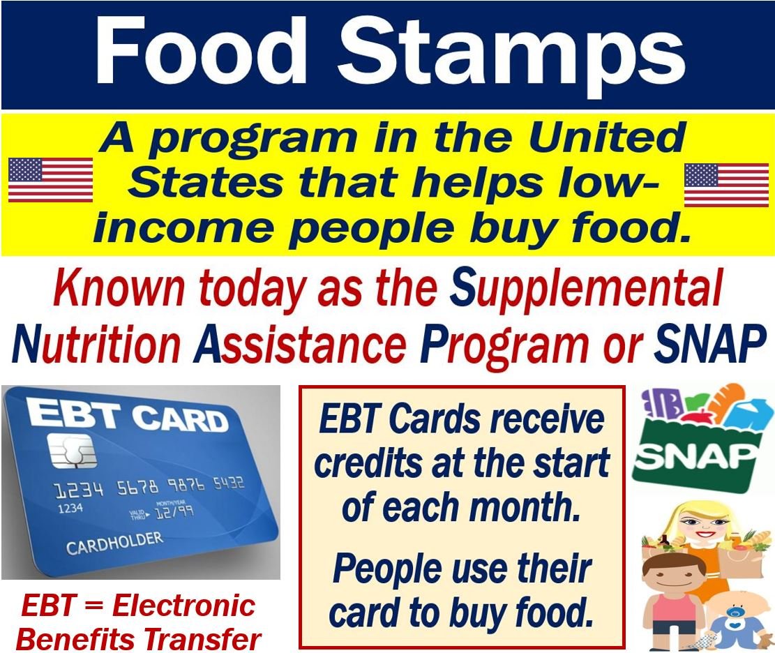 Food Stamps - SNAP