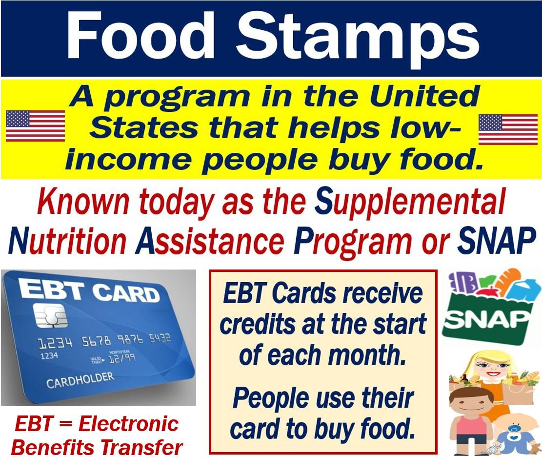 New food stamp requirements start today 