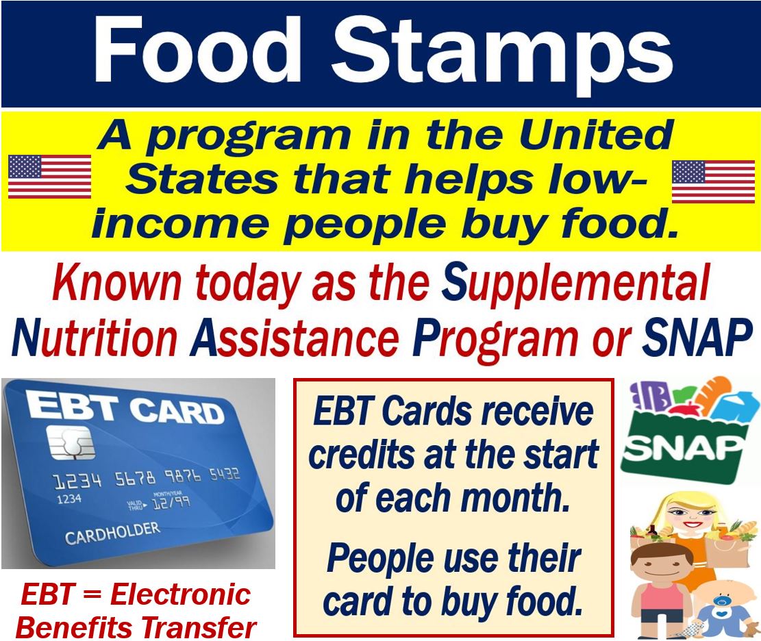 What Are Food Stamps Definition And Examples Market Business News