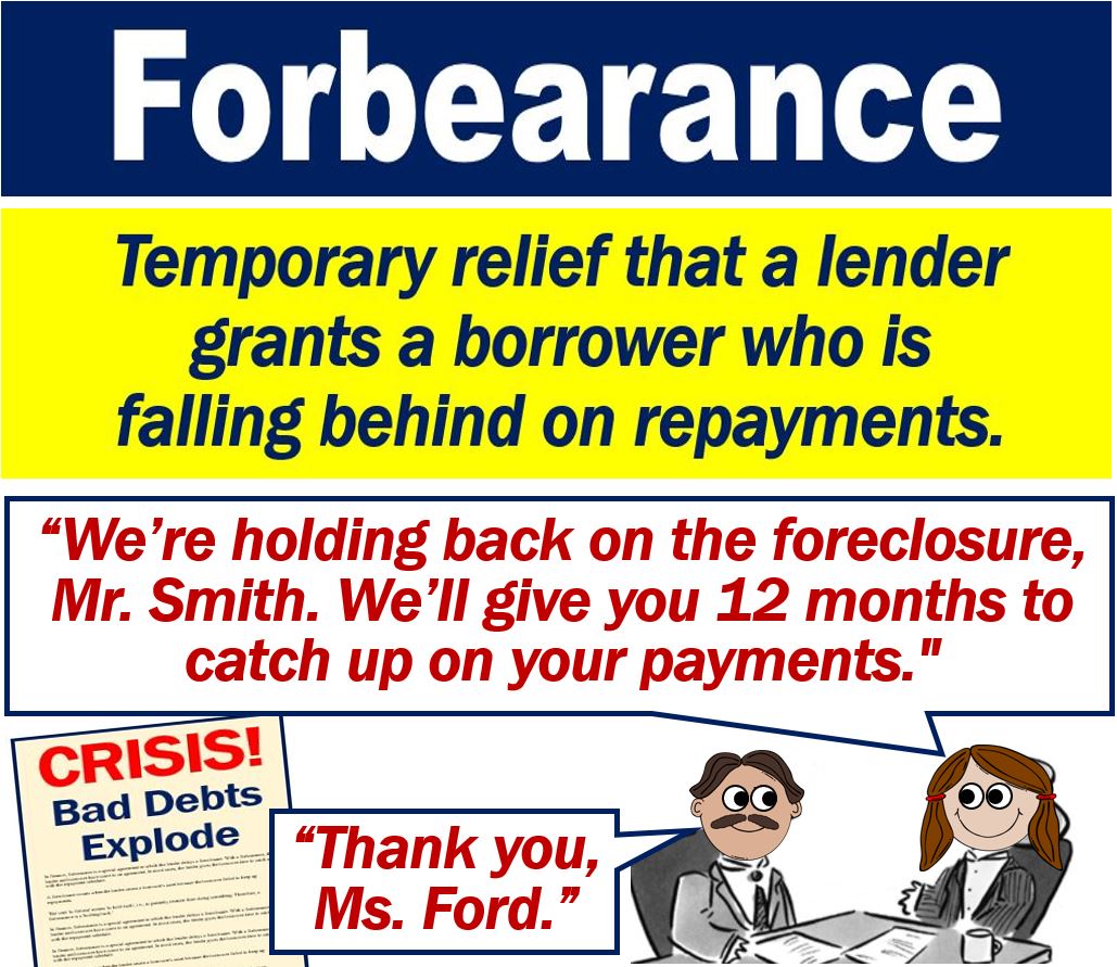 Forbearance