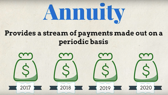 what-is-an-annuity-definition-and-meaning-market-business-news