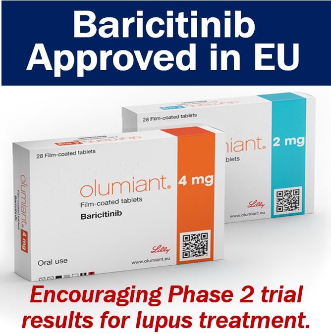 Baricitinib Lupus treatment