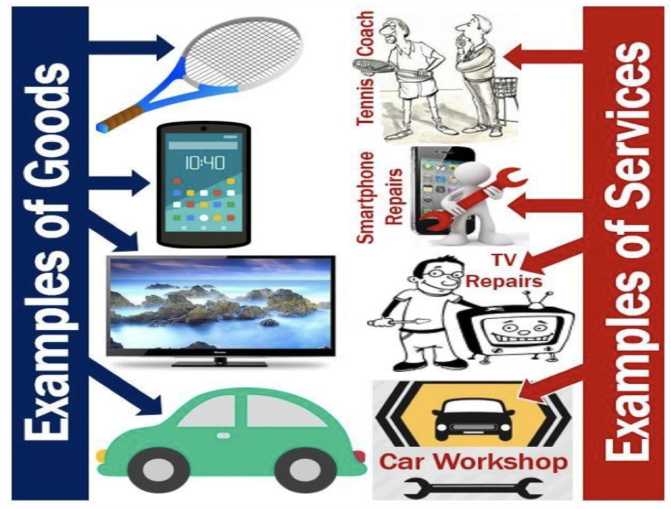 Household goods - definition and meaning - Market Business News