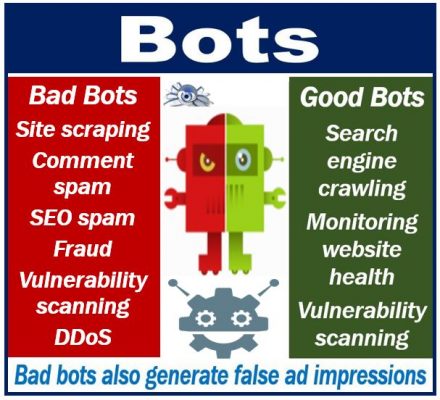 Good and bad bots